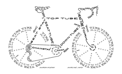 Is my balance bike a bike or is it a toy? What's the difference?