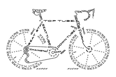 Spare Parts and Accessories